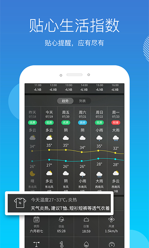 天气吧展示图3