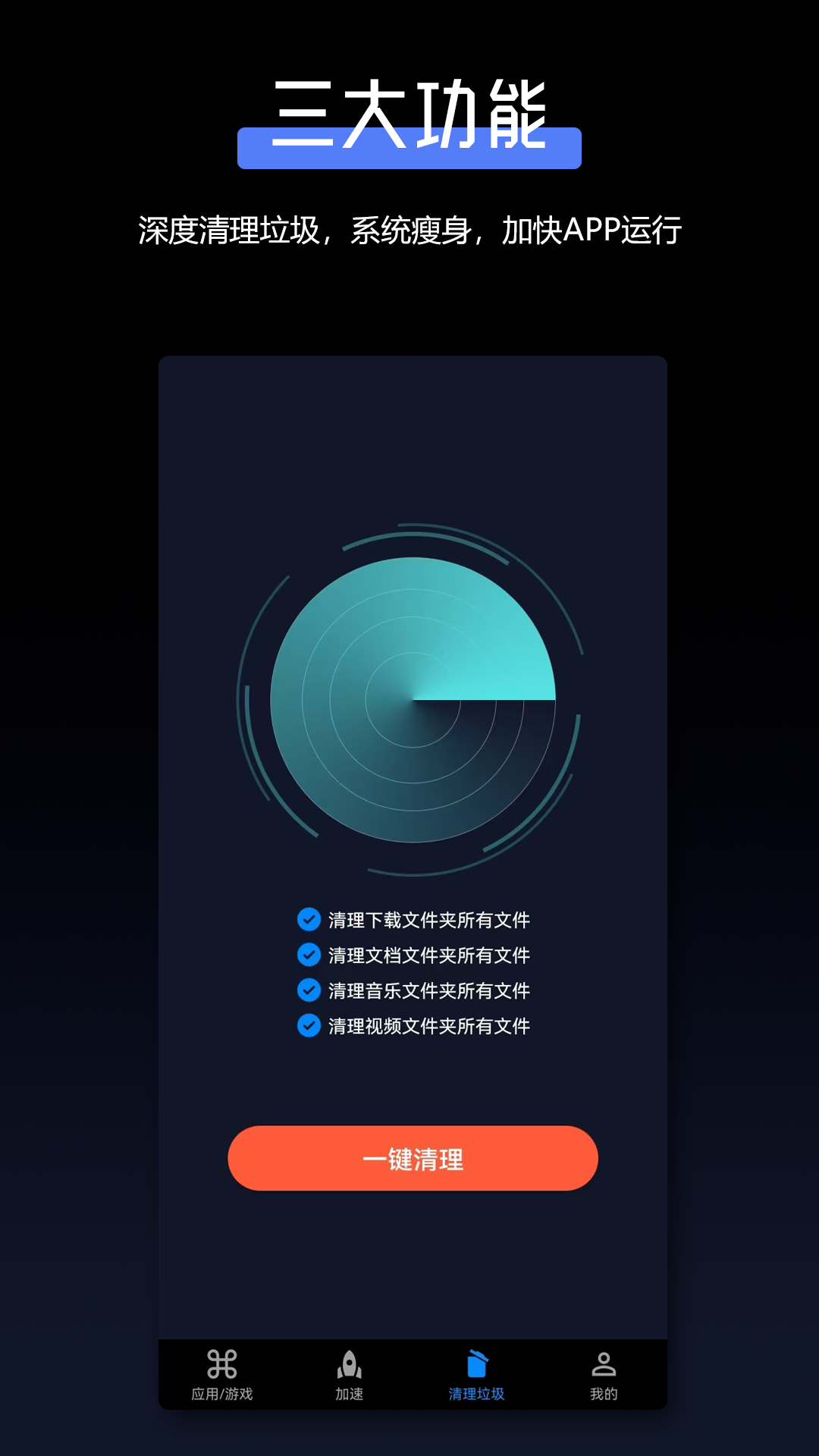 AG加速器展示图4