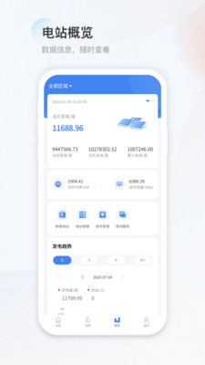 H3C能源云展示图4
