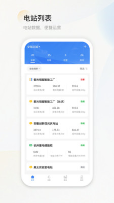 H3C能源云展示图1