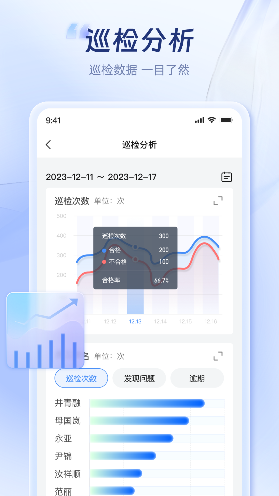 蜂云SaaS展示图2