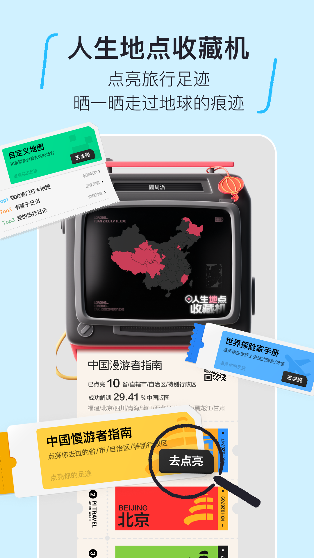 圆周旅迹展示图1