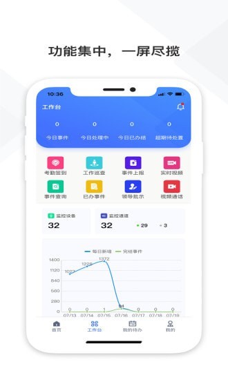 铁塔视联app展示图1
