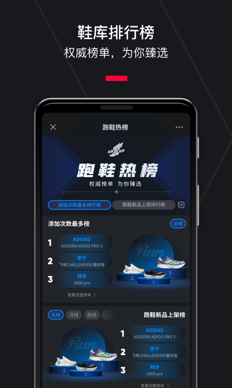 悦跑圈展示图2