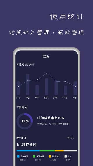 告别手机控app解锁版展示图3