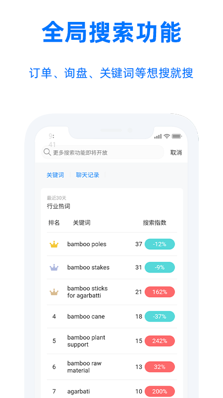 阿里卖家app展示图3