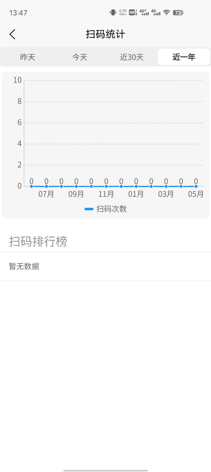 码上游二维码展示图3