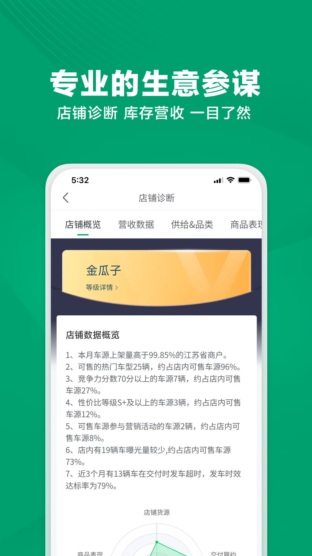 瓜子车好卖展示图4