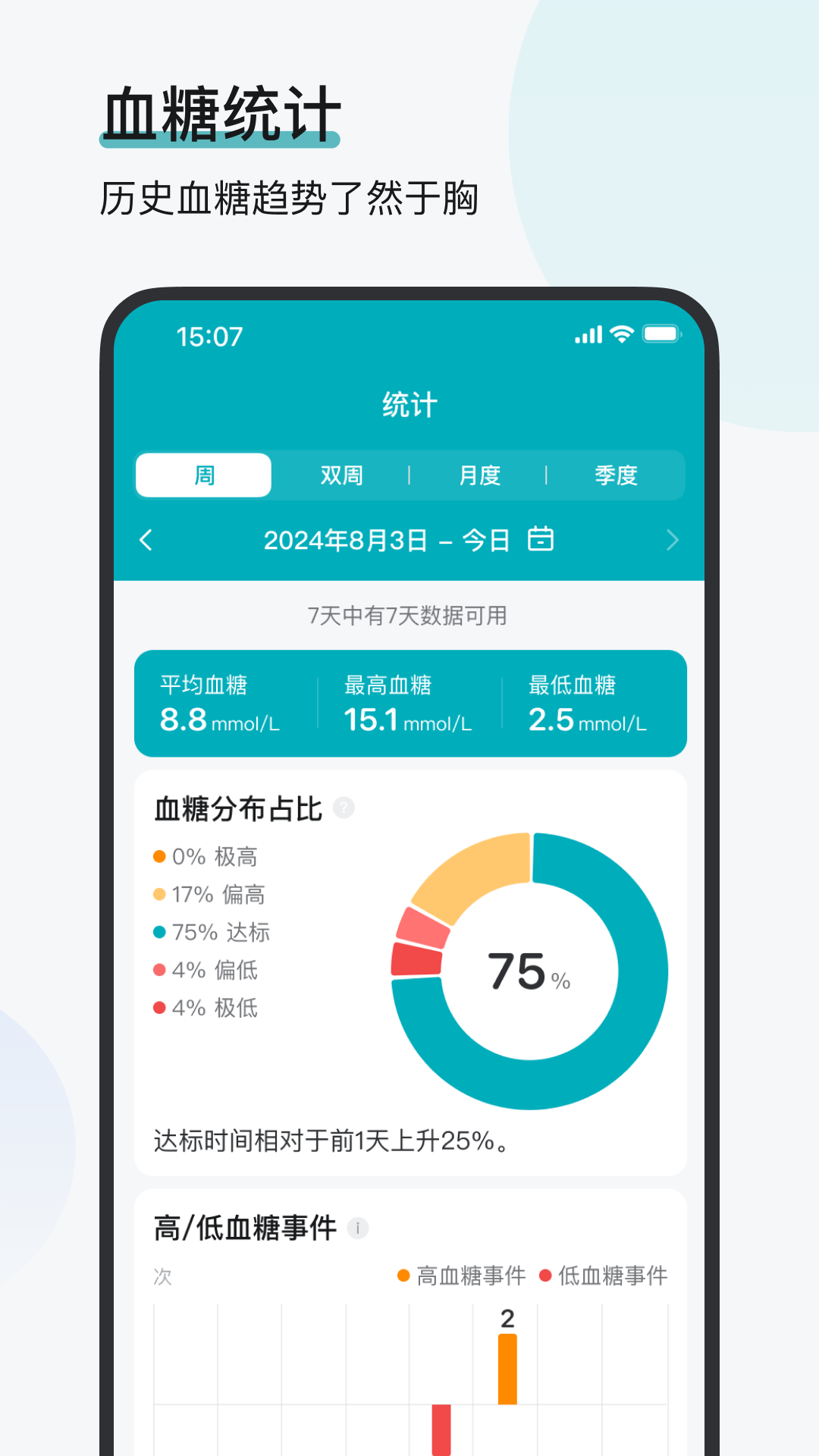 可孚欧态展示图3
