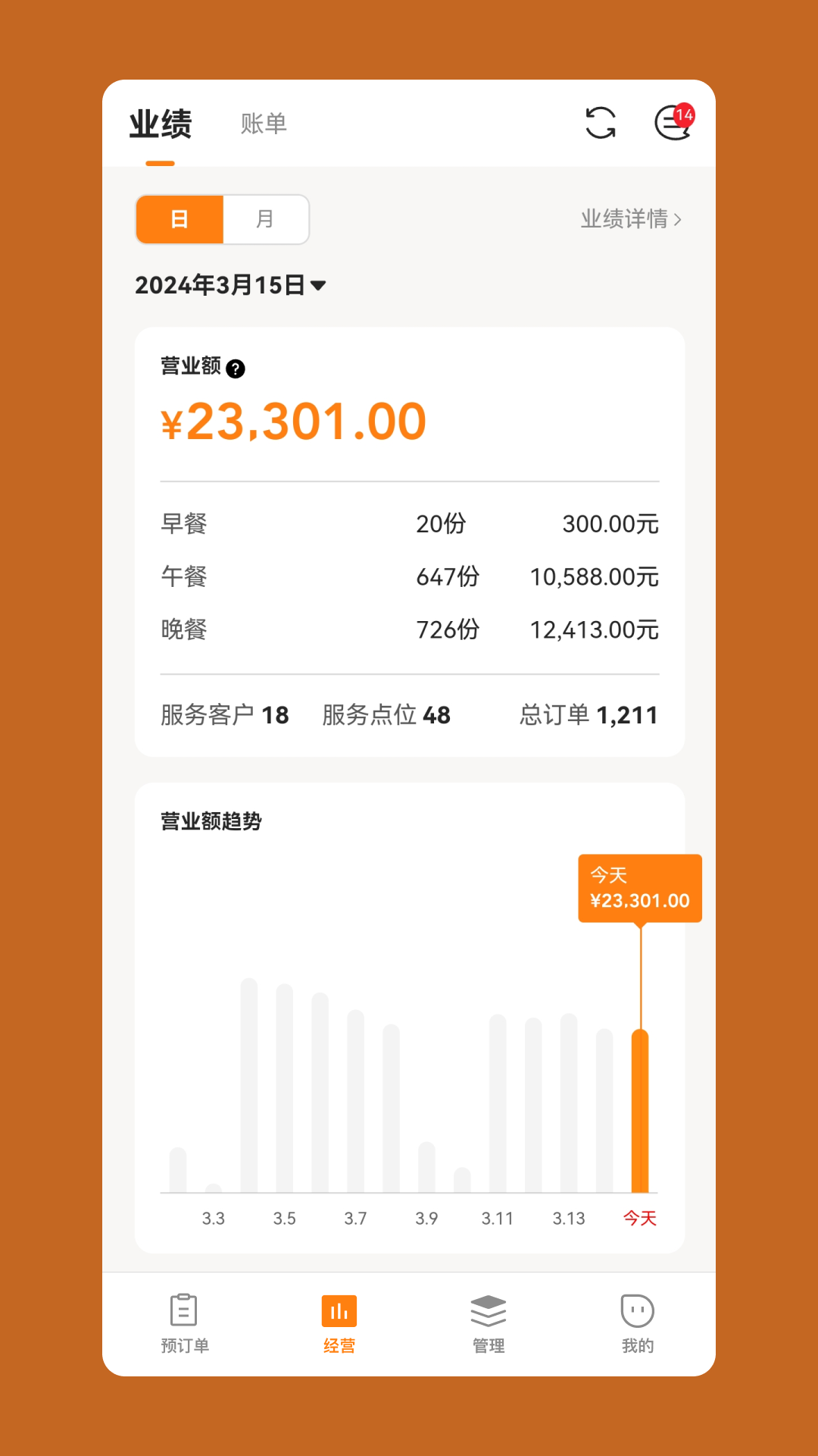 悠饭商家端展示图4