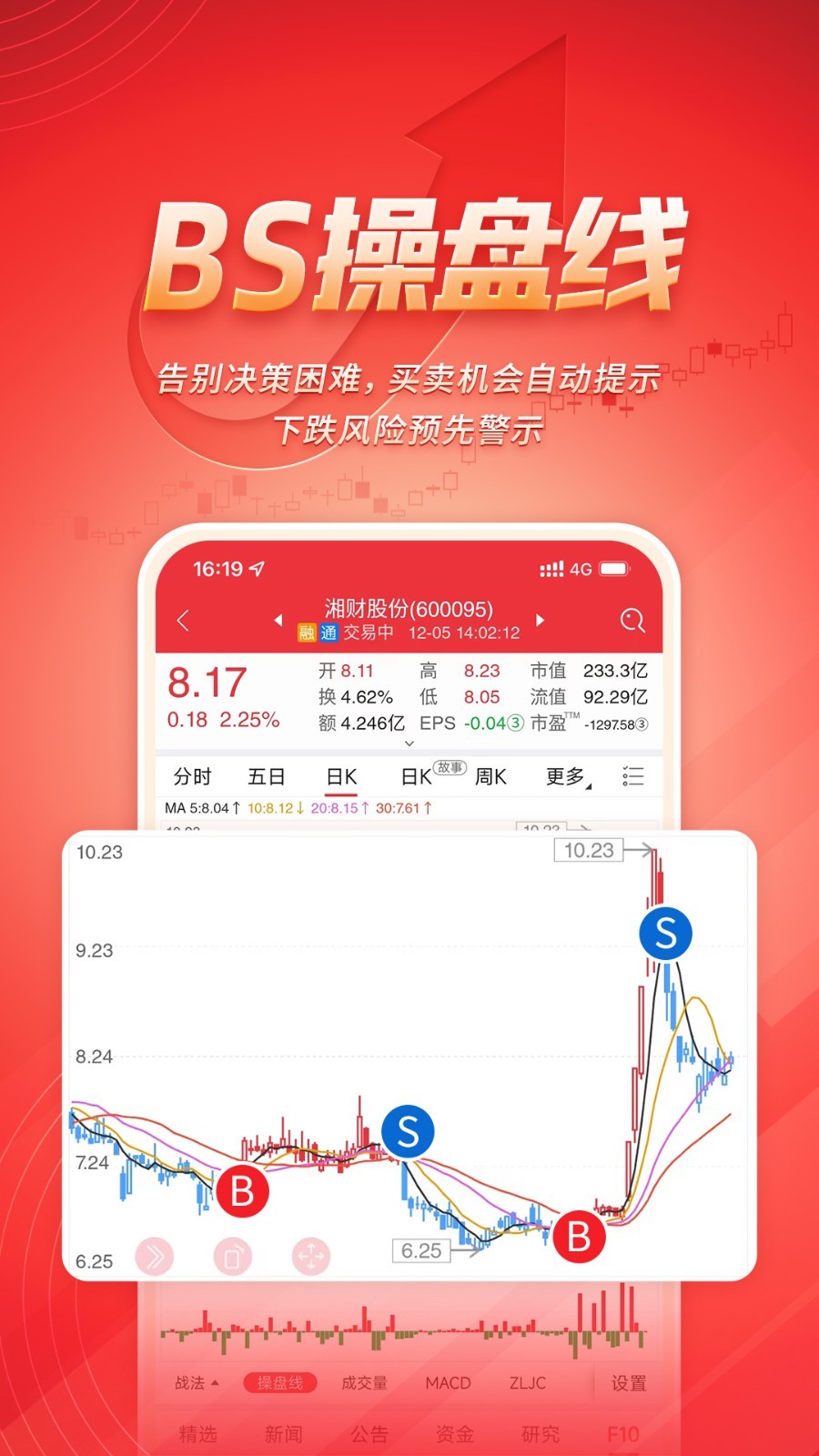 湘财智盈展示图2