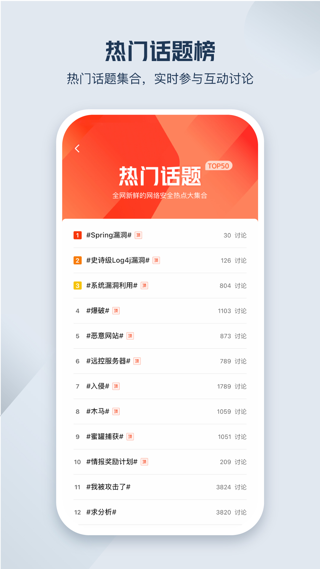 微步情报社区展示图2
