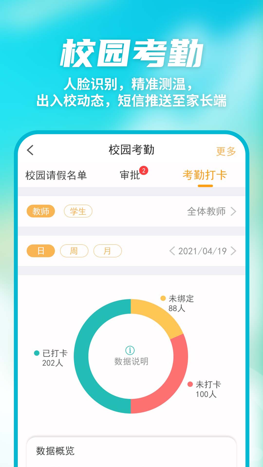 数智家校展示图1