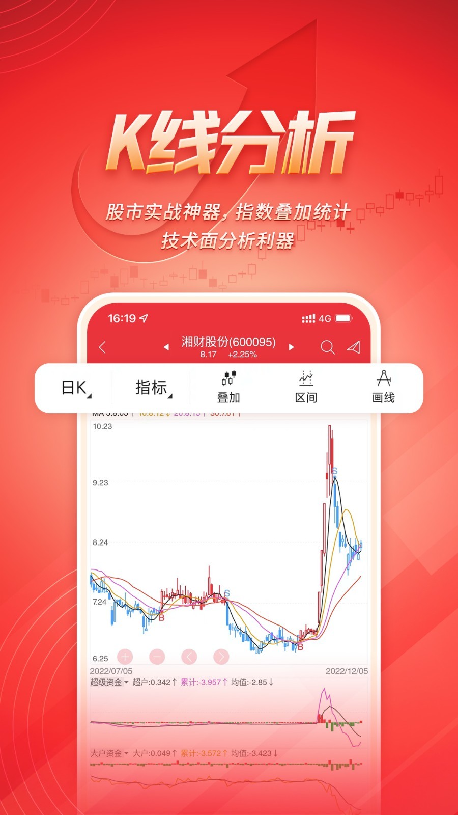 湘财智盈展示图4