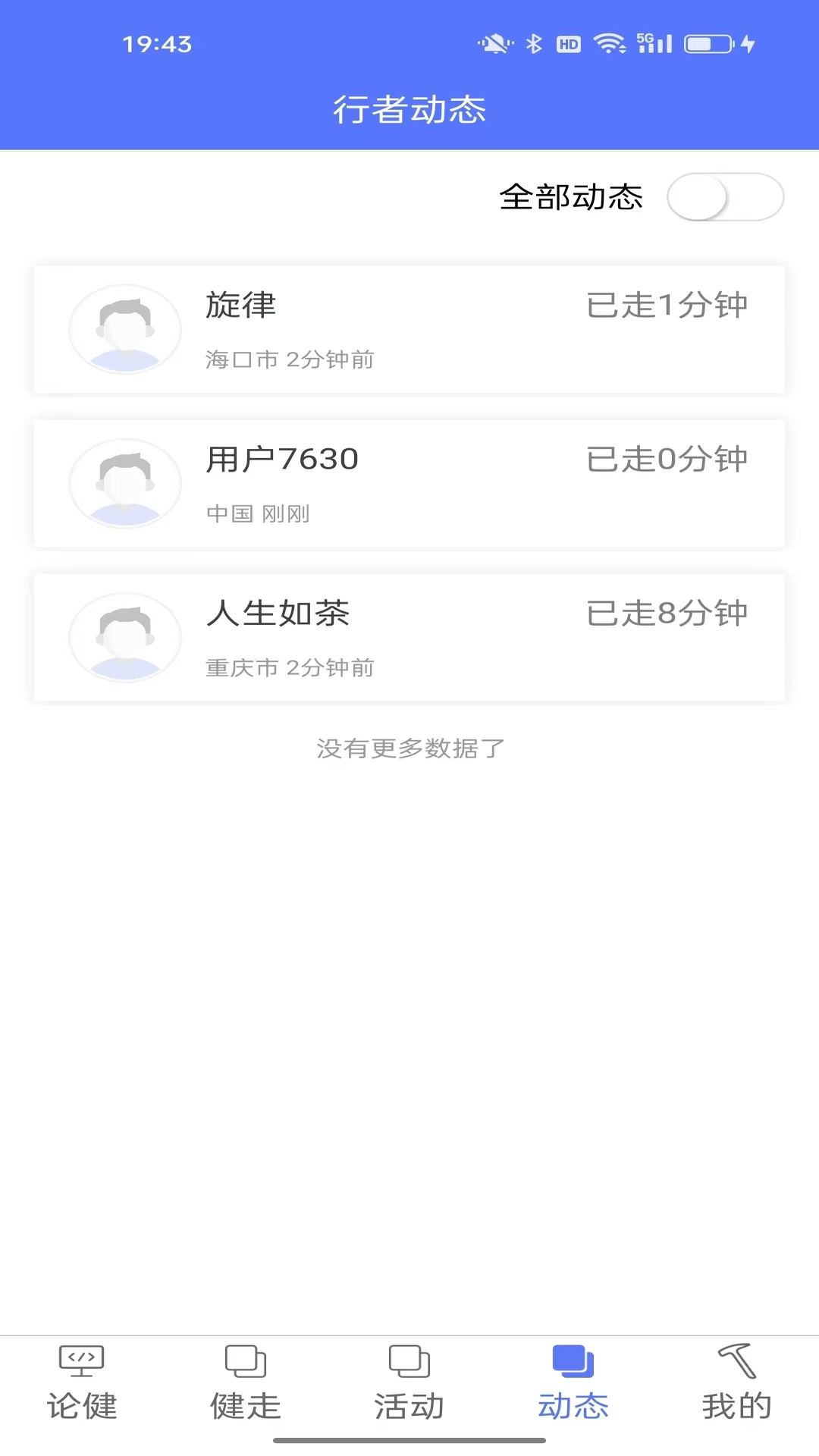 行者论健展示图4
