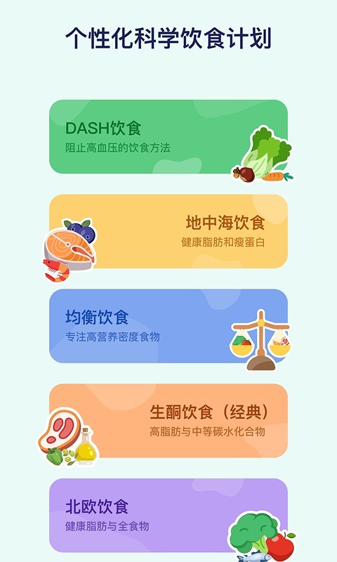 搭子习惯展示图3