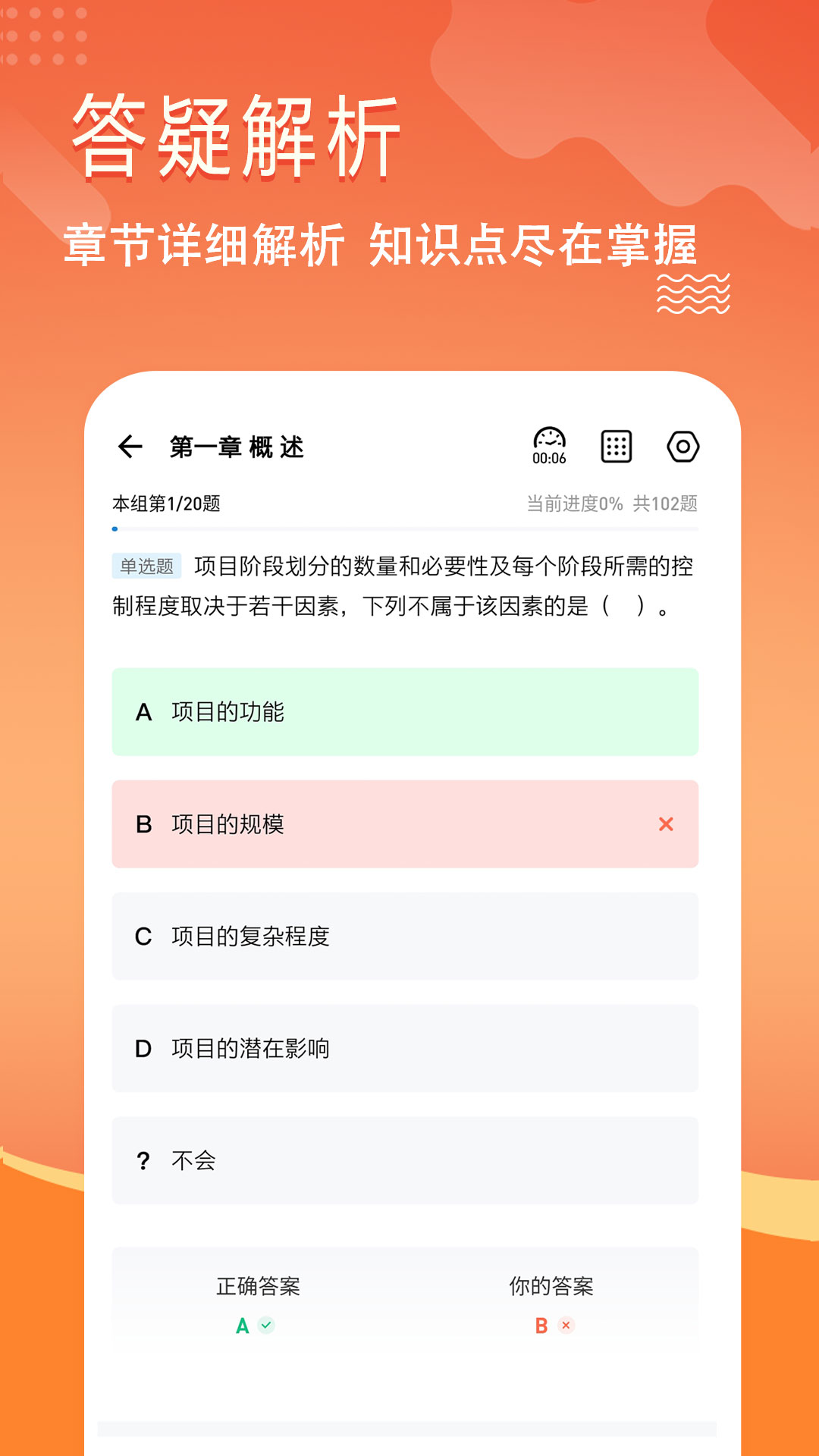 咨询工程师练题狗展示图3