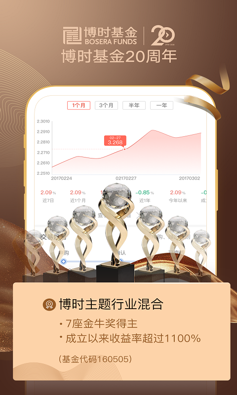 博时基金app展示图4