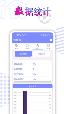断食追踪轻断食展示图3