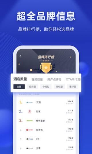 酒店之家app安卓版展示图1