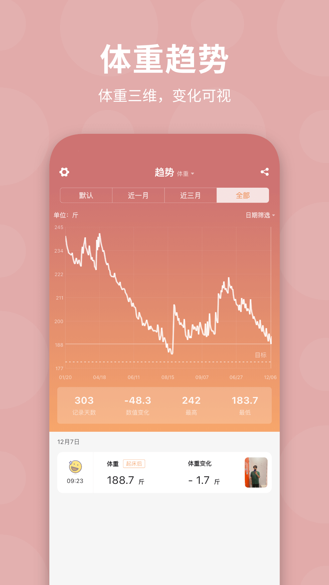 体重日记app展示图2