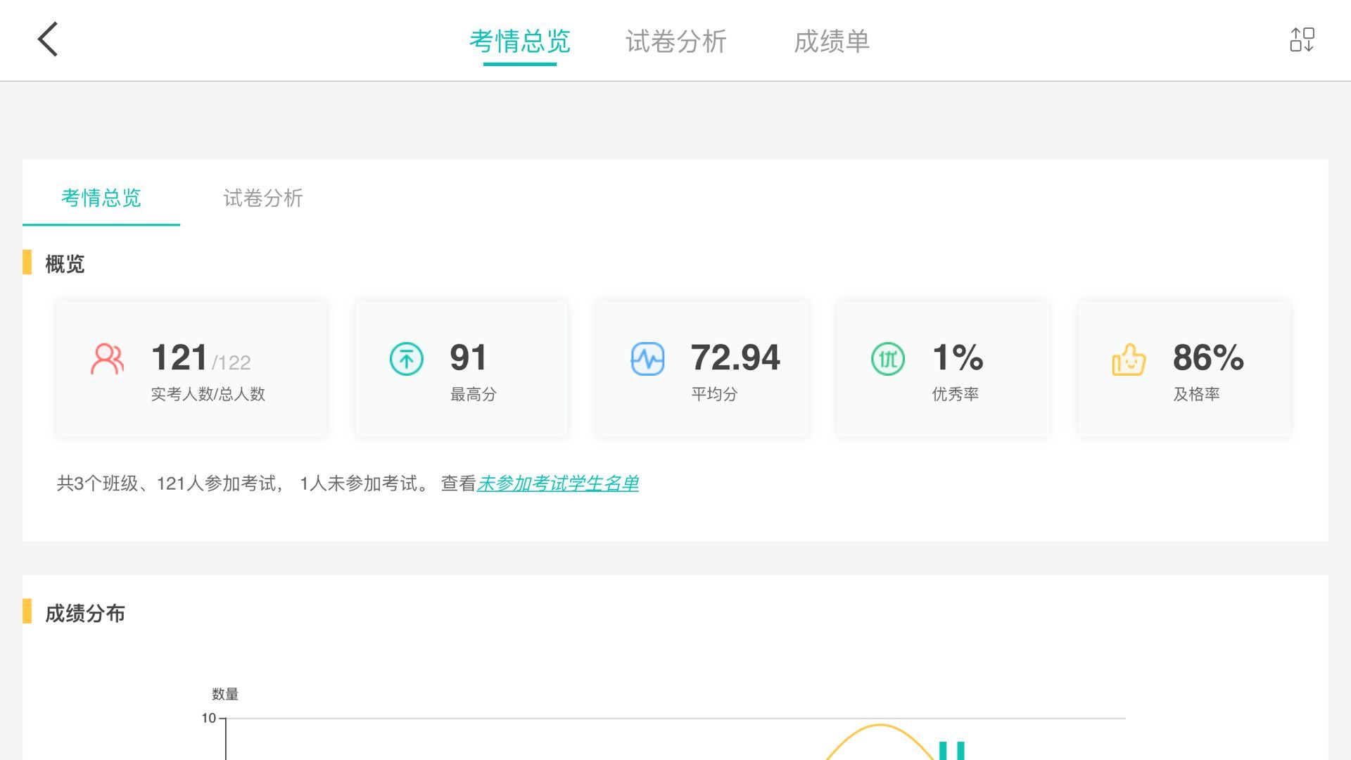 FiF智能阅卷展示图2