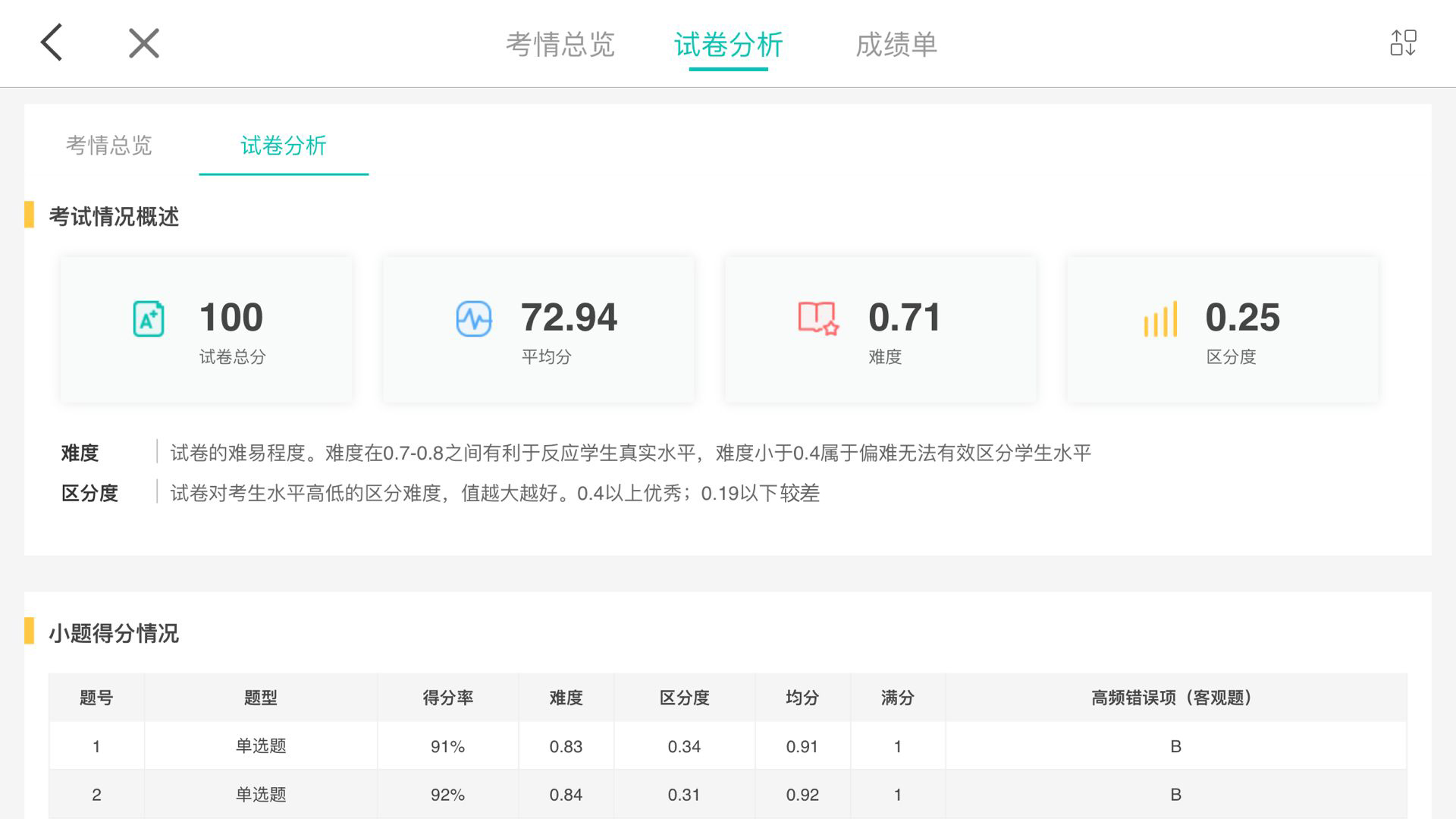 FiF智能阅卷展示图4