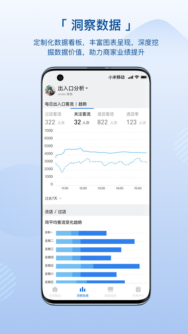 数智空间app展示图3
