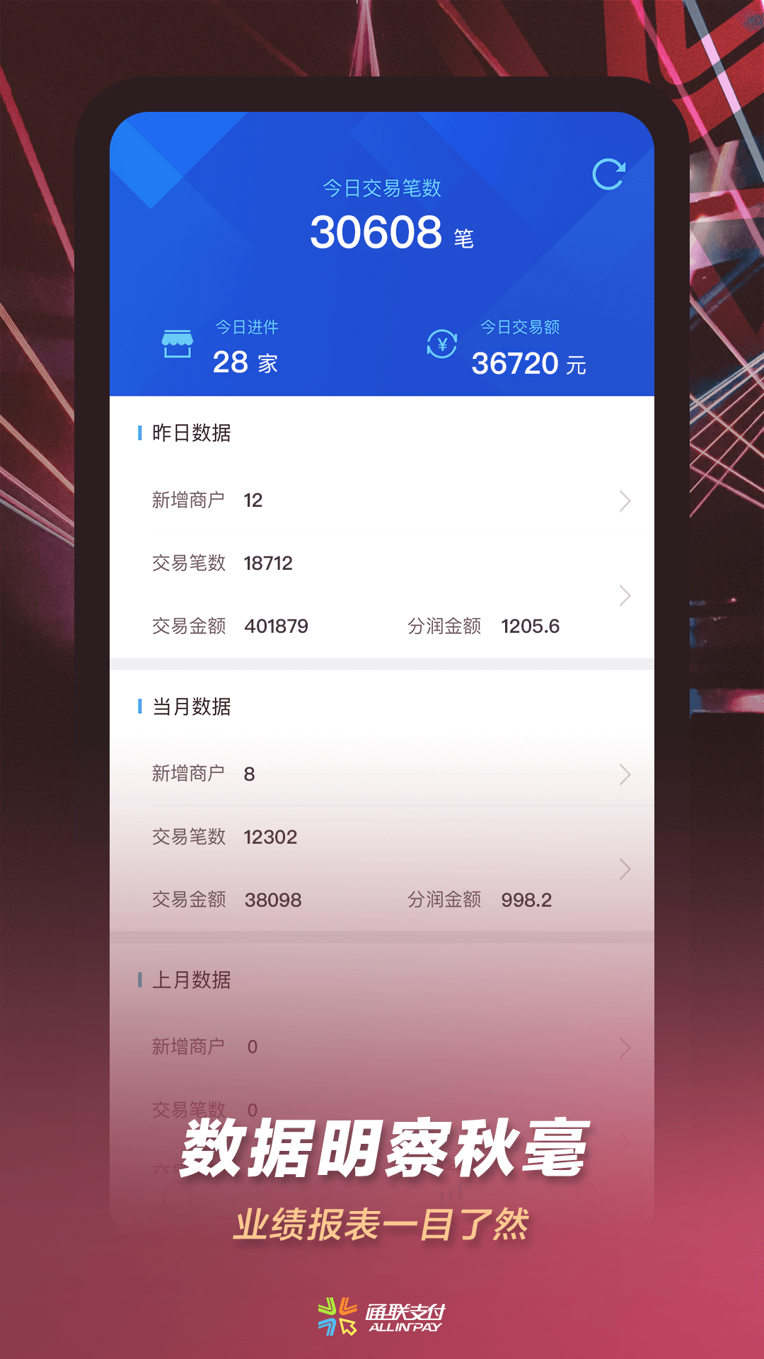 通联小伙伴app展示图3