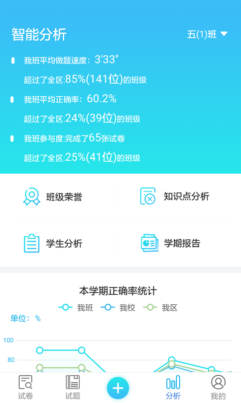 专课专练教师端展示图4