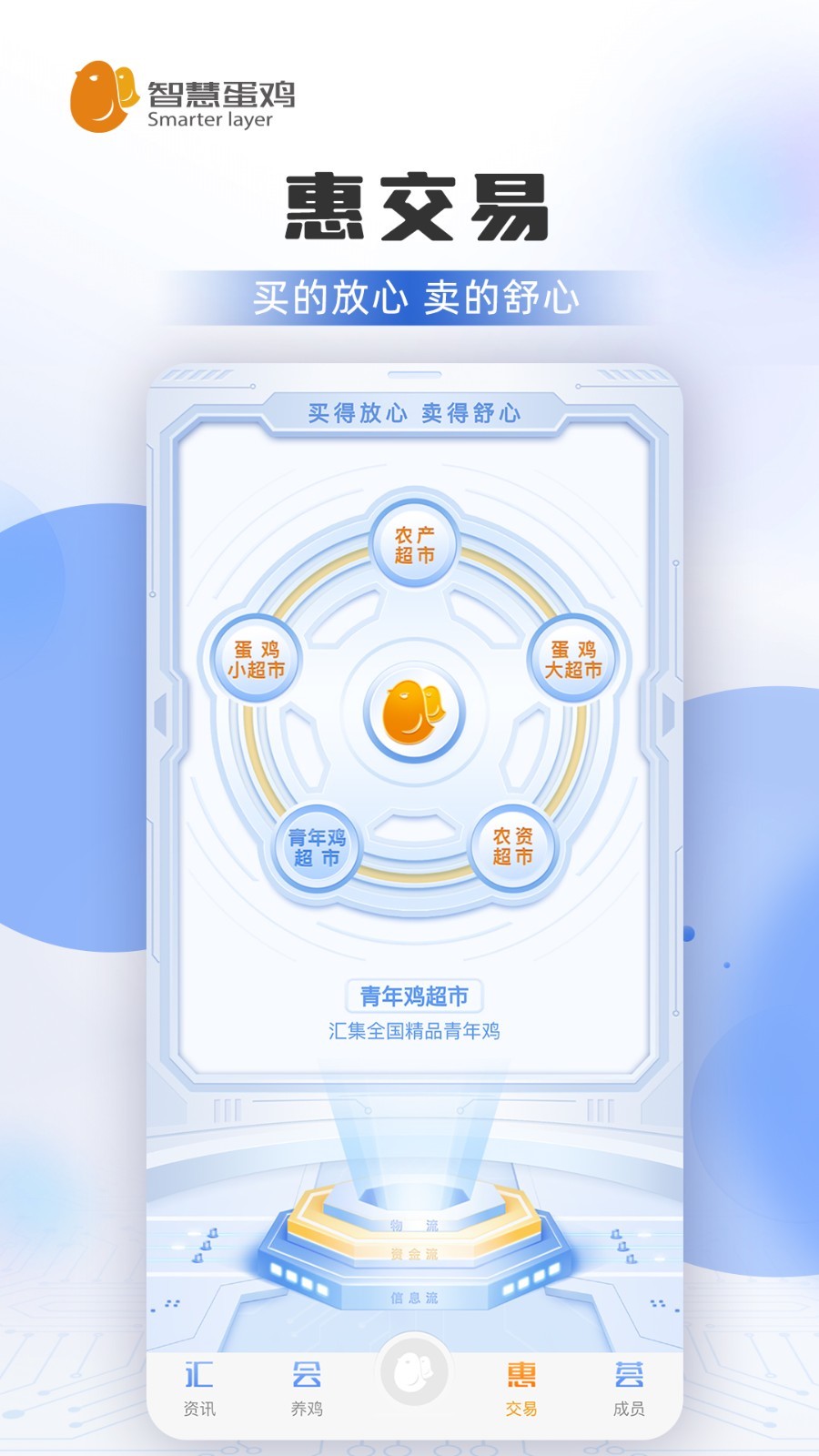 智慧蛋鸡app展示图4