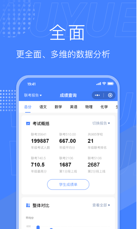 五岳阅卷app展示图3