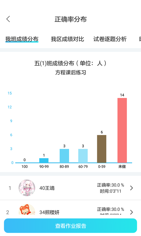 专课专练教师端展示图1