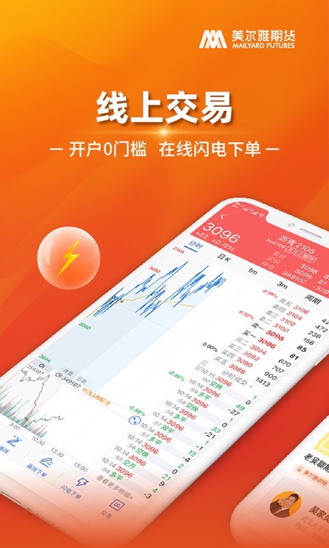美尔雅期货app展示图1