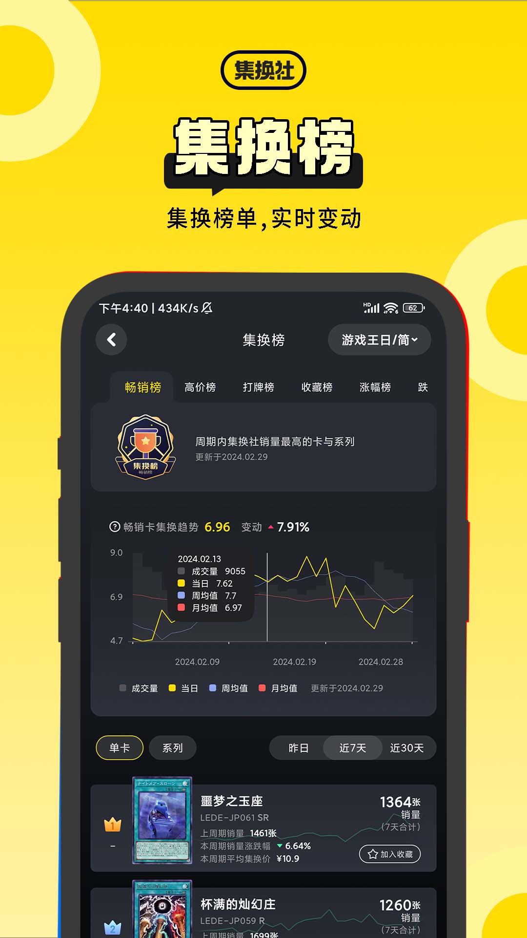 集换社展示图3