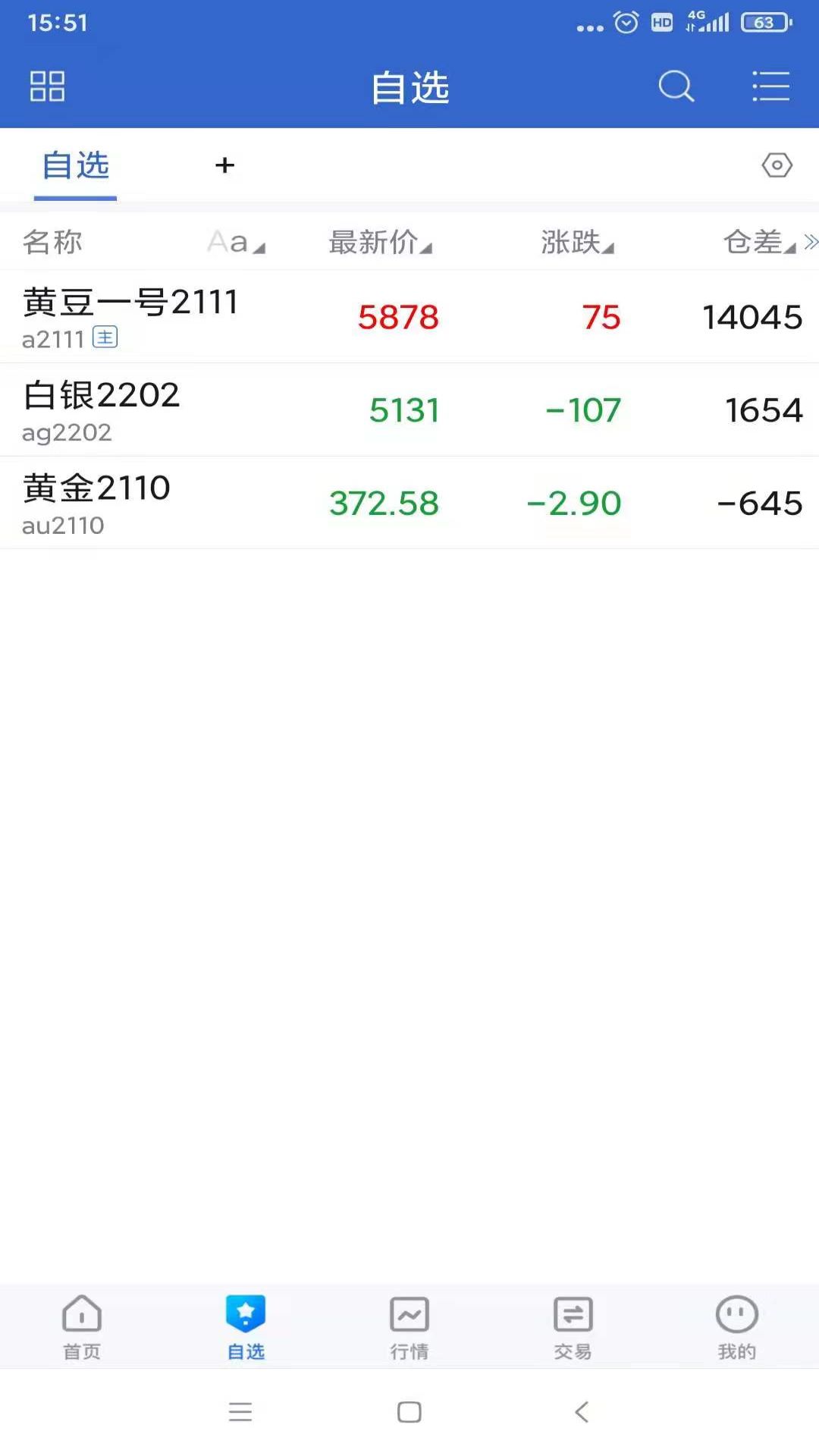 一创期货通展示图3