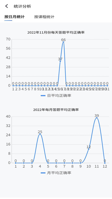 南琼考试学习系统展示图2