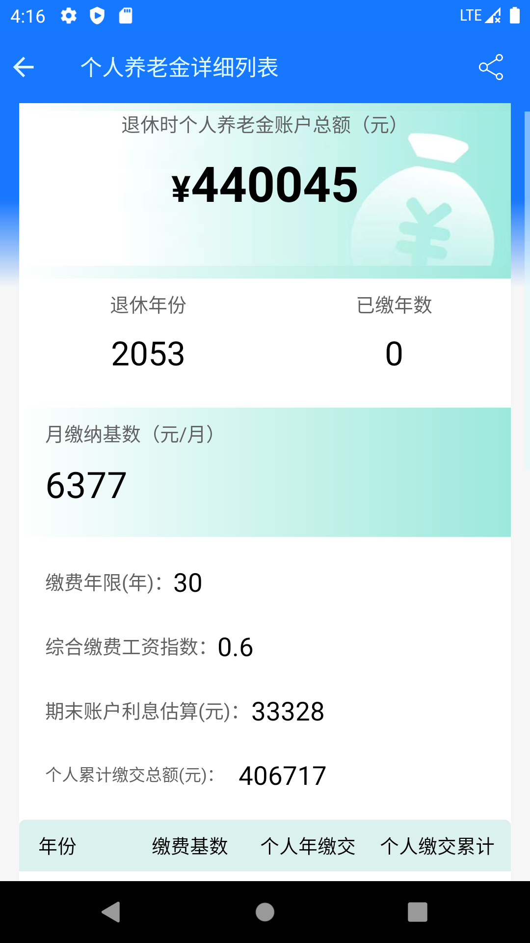 养老金计算器app展示图4