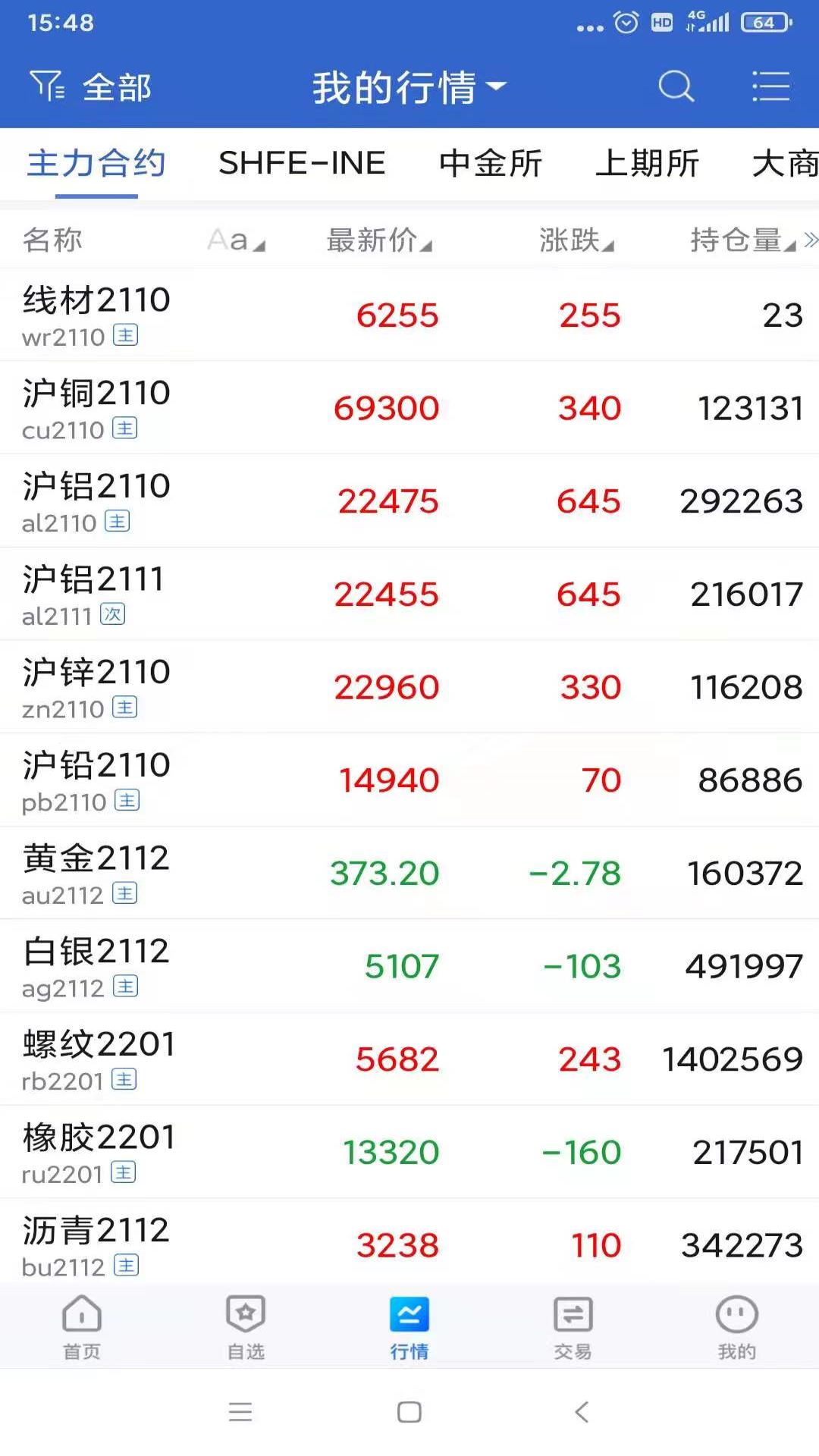 一创期货通展示图2