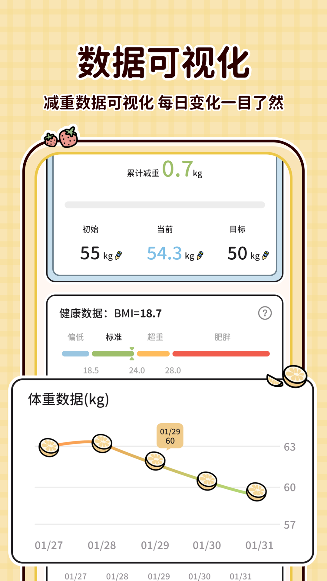 喵喵轻断食app展示图3