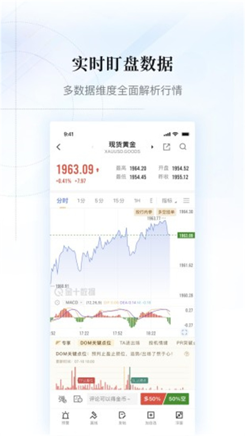金十数据app解锁版展示图5