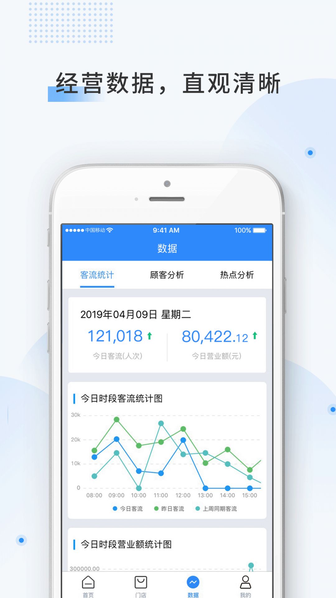 云盯360展示图3