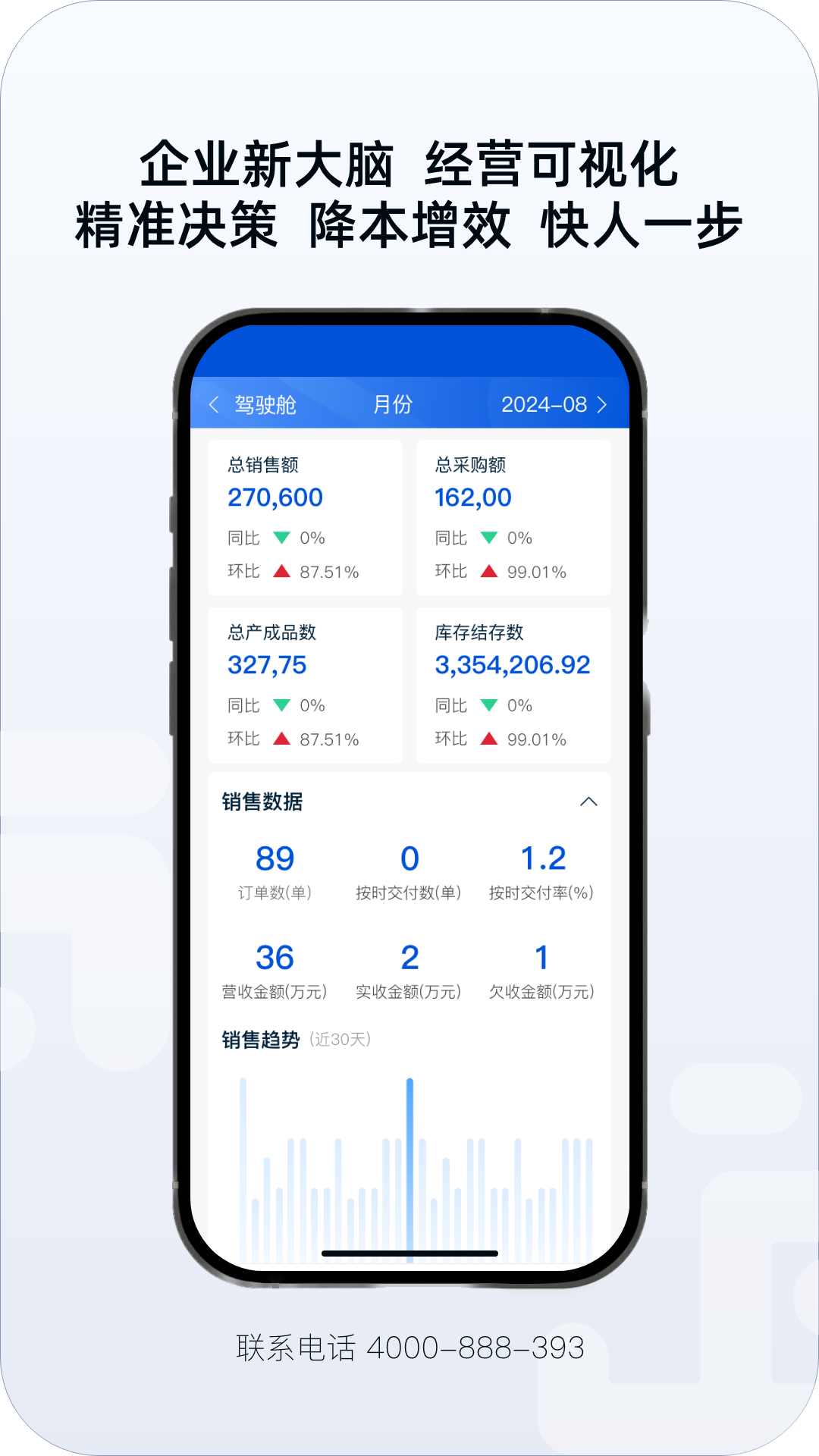 精耕云智造展示图1