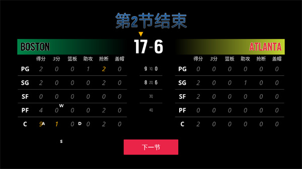 模拟篮球赛2作弊版展示图3