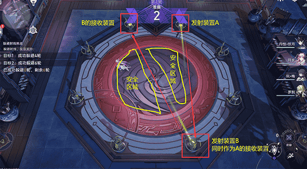 崩坏星穹铁道躲避射线挑战玩法怎么通关 躲避射线挑战攻略