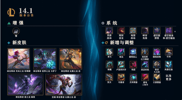 LOL2024年排位赛调整了哪些内容 排位赛调整内容大全