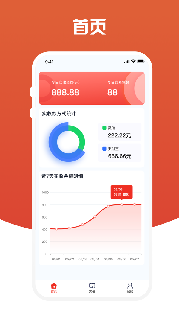 盈收收展示图1