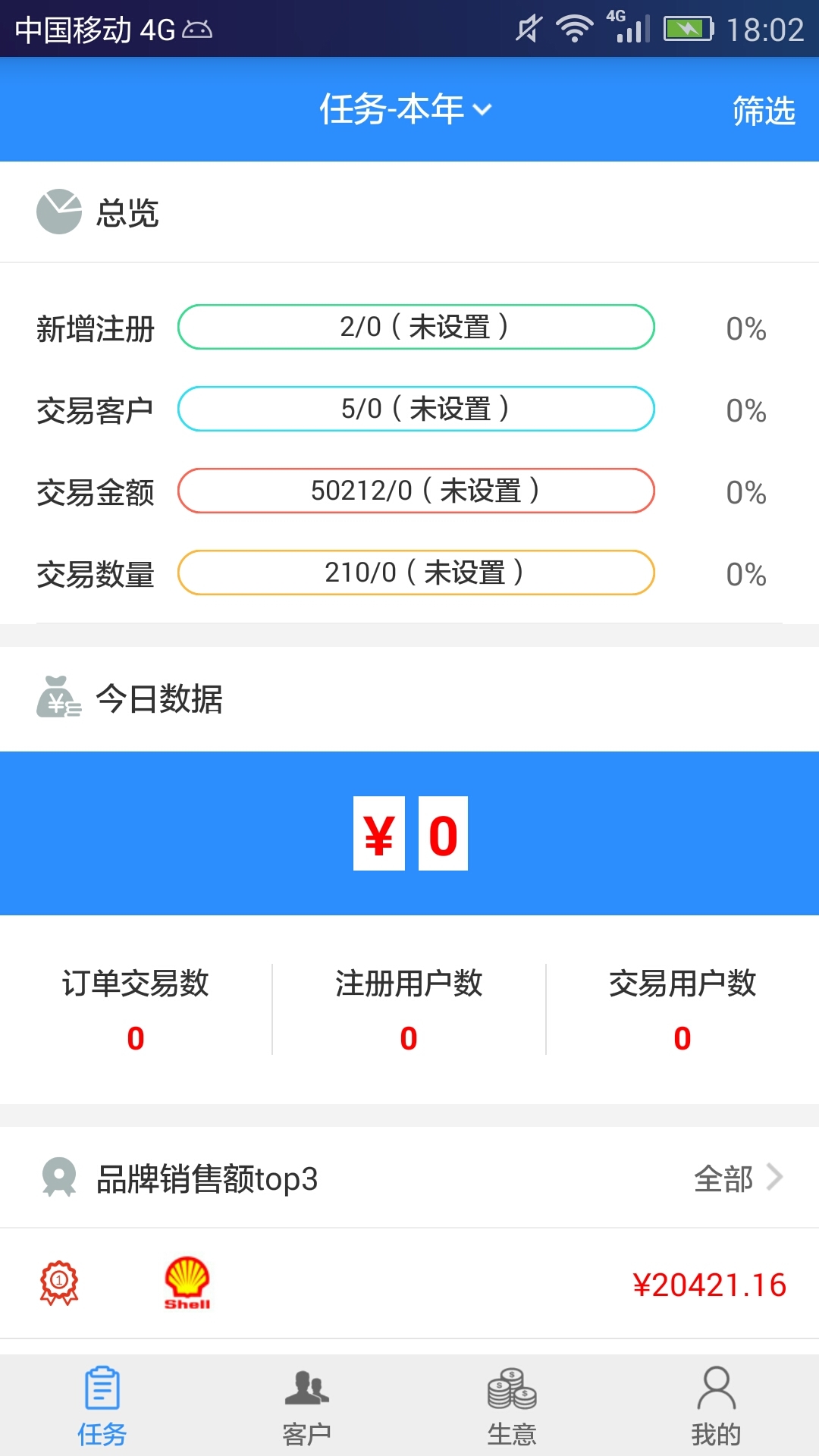 汽配猫CRM展示图1