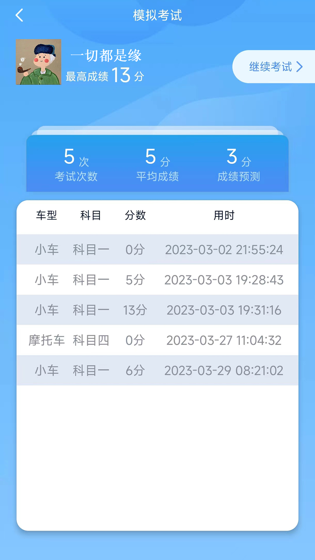 财仝驾考展示图2