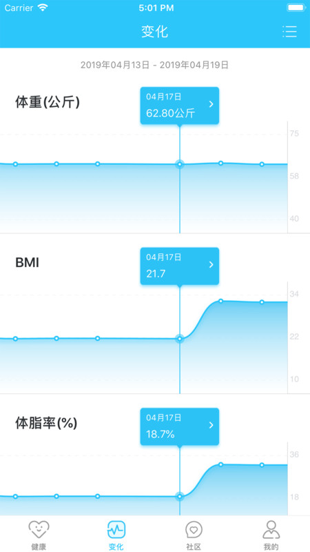 轻牛健康app展示图2